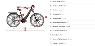 Himiway A7 Pro Commuter - Urban & Trekking - Himiway