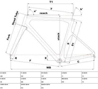 Cinelli Pressure ADR Ultegra Disc Di2 12s Midnight Scream - Rennrad - Cinelli