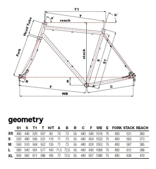 Cinelli Gazzetta Della Strada 2023 Azul Mar - Cinelli - Cinelli